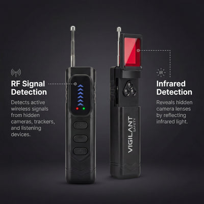 Vigilant Hidden Camera Detector