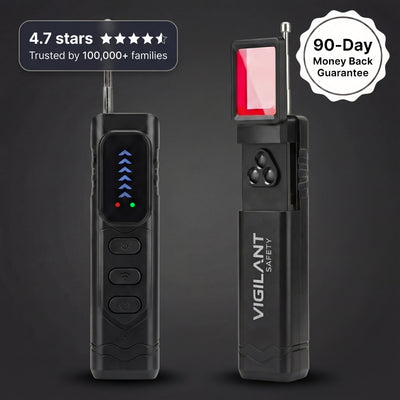 Vigilant Hidden Camera Detector