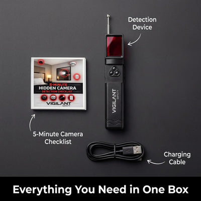 Vigilant Hidden Camera Detector